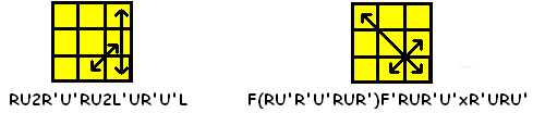 cpll